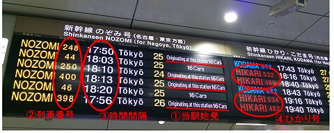 新大阪駅　新幹線　発車案内板の写真